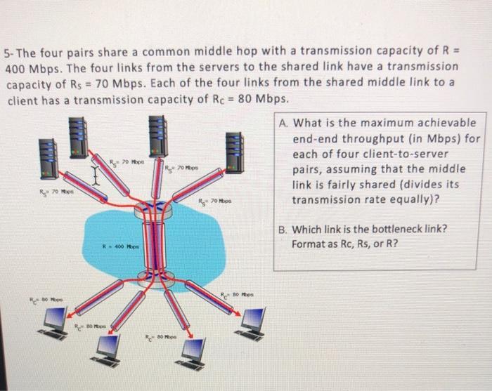 5- The four pairs share a common middle hop with a transmission capacity of R = 400 Mbps. The four links from