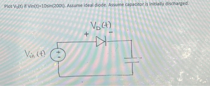 Plot Vo(t) if Vin(t)=10sin (200t). Assume ideal diode. Assume capacitor is initially discharged. Vin (t) VD