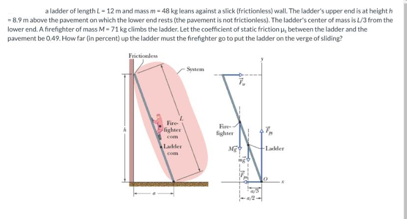 a ladder of length L= 12 m and mass m = 48 kg leans against a slick (frictionless) wall. The ladder's upper