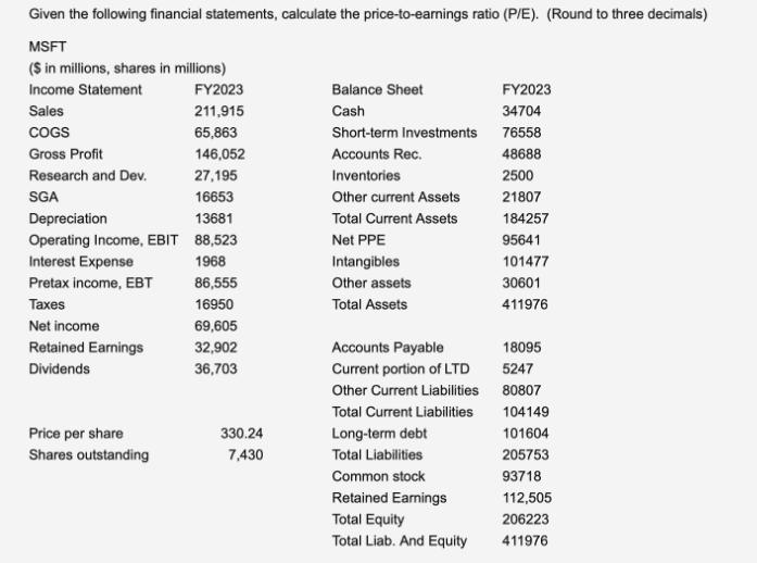 Given the following financial statements, calculate the price-to-earnings ratio (P/E). (Round to three