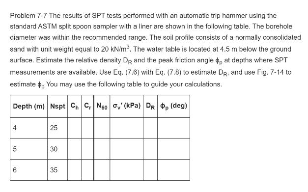 Problem 7-7 The results of SPT tests performed with an automatic trip hammer using the standard ASTM split