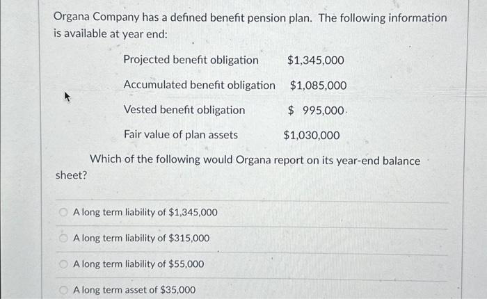 Organa Company has a defined benefit pension plan. The following information is available at year end: sheet?