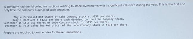 A company had the following transactions relating to stock investments with insignificant influence during