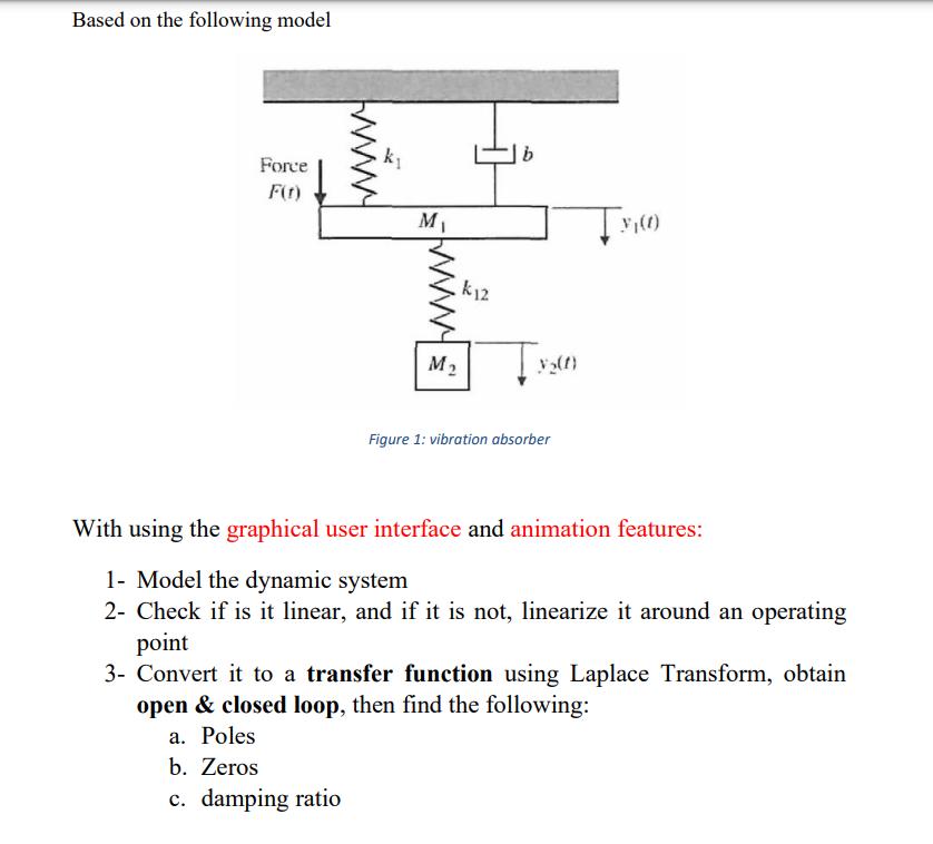 Based on the following model Force F(t) k M M k12 b V(1) Figure 1: vibration absorber Tx(0) With using the