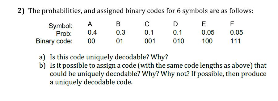 2) The probabilities, Symbol: Prob: Binary code: and assigned binary codes for 6 symbols are as follows: A D
