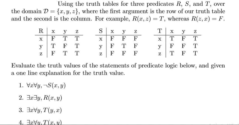 Using the truth tables for three predicates R, S, and T, over the domain D = {x, y, z}, where the first