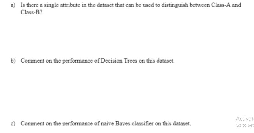 a) Is there a single attribute in the dataset that can be used to distinguish between Class-A and Class-B? b)