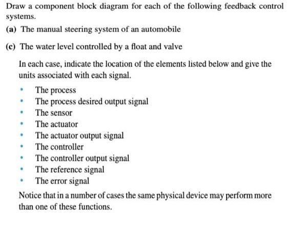 Draw a component block diagram for each of the following feedback control systems. (a) The manual steering