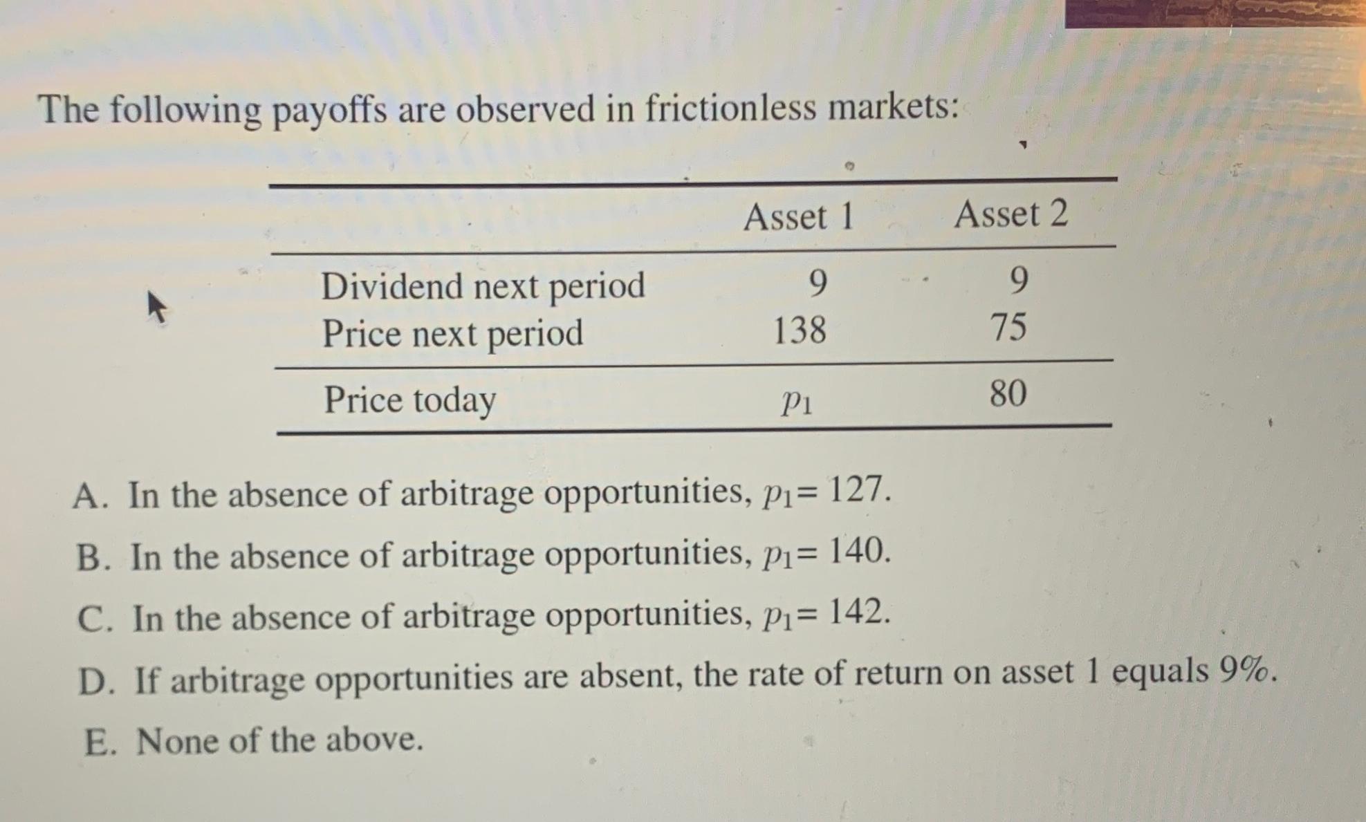 The following payoffs are observed in frictionless markets: Dividend next period Price next period Price