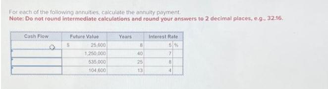 For each of the following annuities, calculate the annuity payment. Note: Do not round intermediate