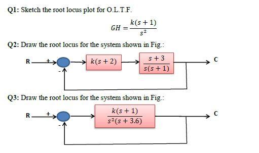 Q1: Sketch the root locus plot for O.L.T.F. GH = k(s + 1) s Q2: Draw the root locus for the system shown in