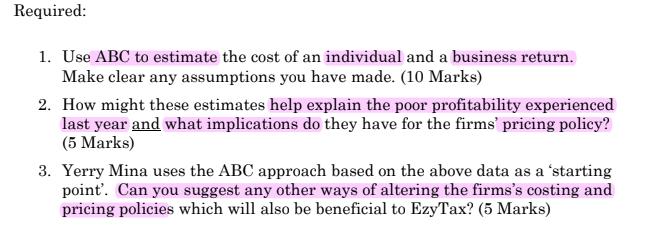 Required: 1. Use ABC to estimate the cost of an individual and a business return. Make clear any assumptions