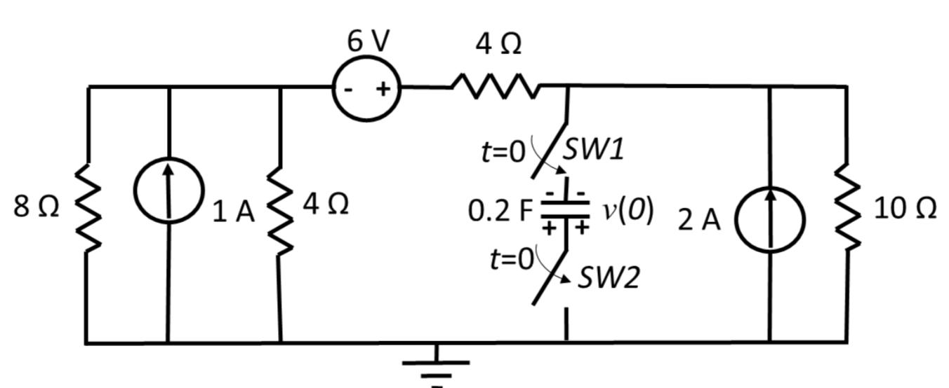 8Q   + 4Q t=0 /SW1 0.2 F t=0 v(0) 2A SW2 10 Q