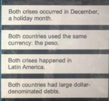 Both crises occurred in December, a holiday month. Both countries used the same currency: the peso. Both