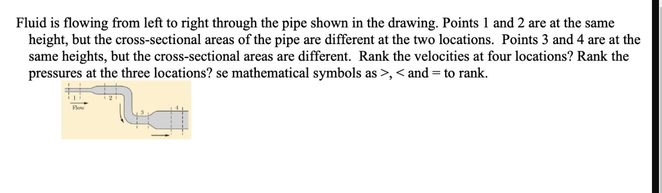Fluid is flowing from left to right through the pipe shown in the drawing. Points 1 and 2 are at the same