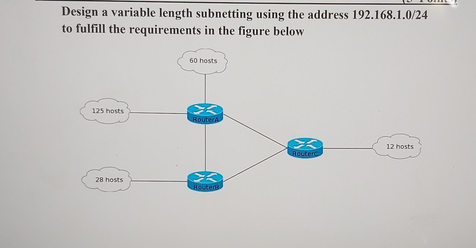 Design a variable length subnetting using the address 192.168.1.0/24 to fulfill the requirements in the