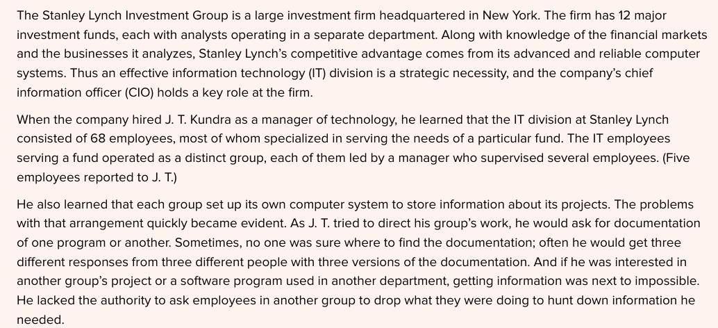 The Stanley Lynch Investment Group is a large investment firm headquartered in New York. The firm has 12