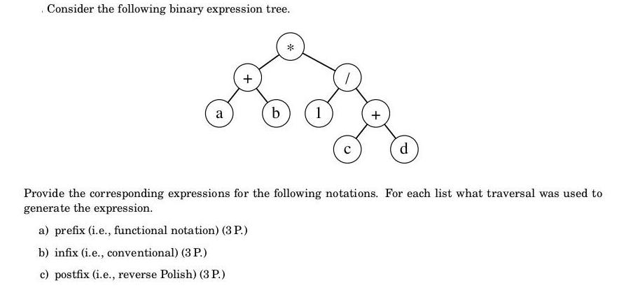 Consider the following binary expression tree. a b 1 C + d Provide the corresponding expressions for the