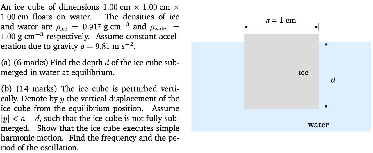 An ice cube of dimensions 1.00 cm x 1.00 cm x 1.00 cm floats on water. The densities of ice -3 and water are