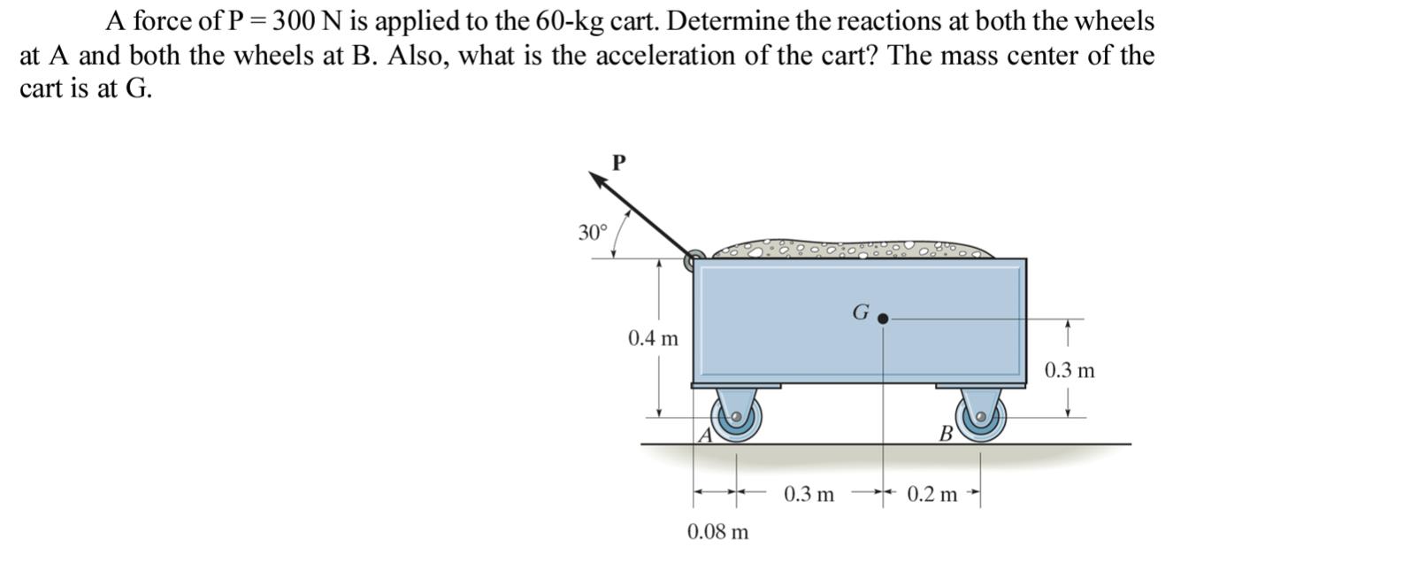 A force of P = 300 N is applied to the 60-kg cart. Determine the reactions at both the wheels at A and both