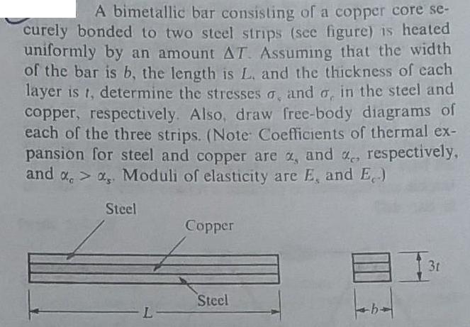 A bimetallic bar consisting of a copper core se- curely bonded to two steel strips (see figure) is heated