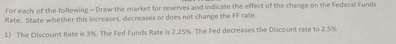 For each of the following - Draw the market for reserves and indicate the effect of the change on the Federal