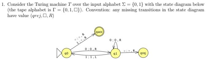 1. Consider the Turing machine T over the input alphabet = {0, 1} with the state diagram below (the tape