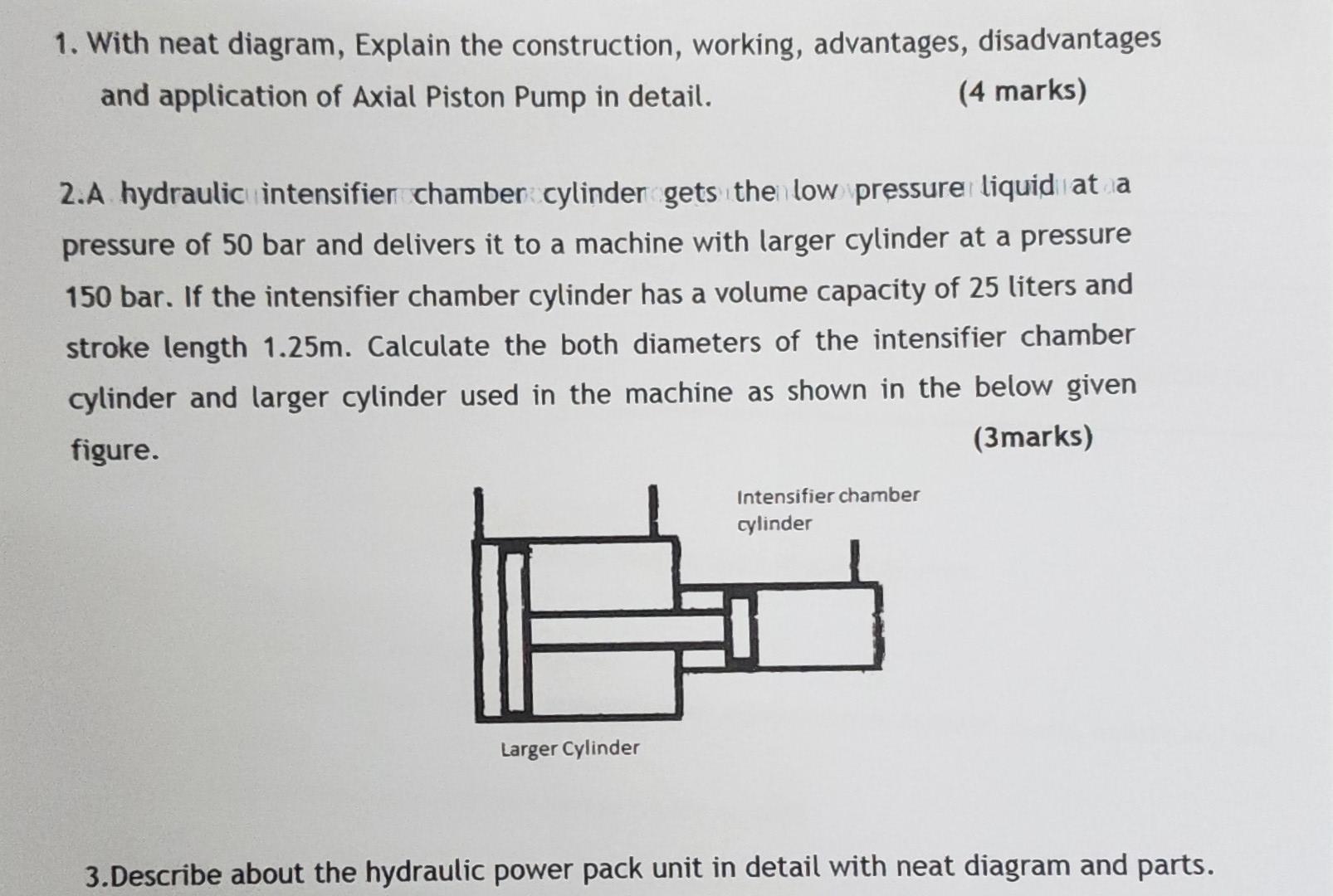 1. With neat diagram, Explain the construction, working, advantages, disadvantages and application of Axial