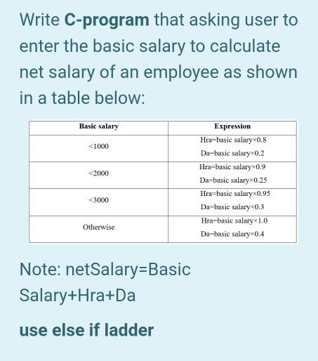 Write C-program that asking user to enter the basic salary to calculate net salary of an employee as shown in