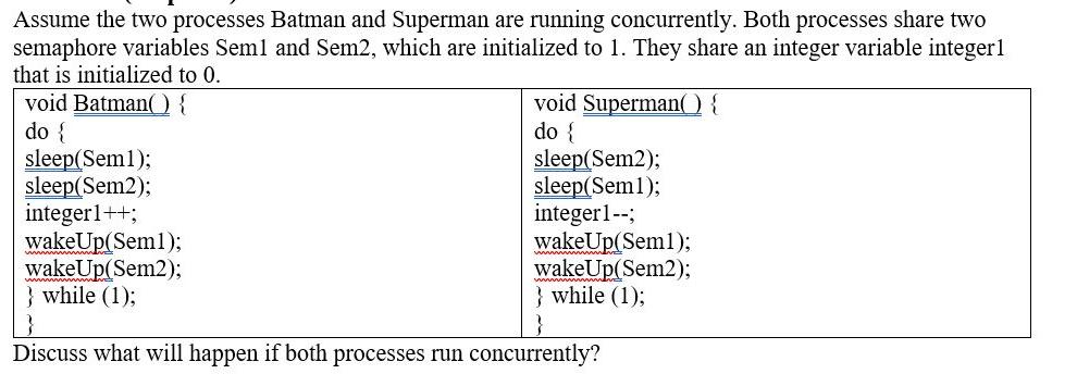 Assume the two processes Batman and Superman are running concurrently. Both processes share two semaphore