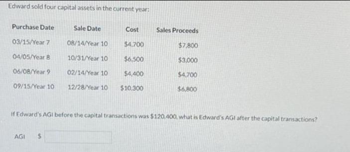 Edward sold four capital assets in the current year: Purchase Date 03/15/Year 7 04/05/Year 8 06/08/Year 9
