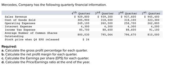 Mercedes, Company has the following quarterly financial information. 4th Quarter 3rd Quarter $ 929,800