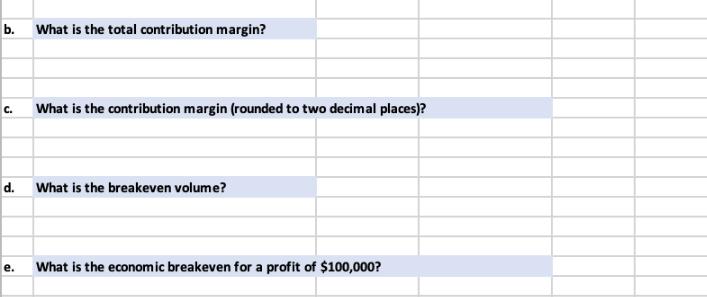 b. C. d. e. What is the total contribution margin? What is the contribution margin (rounded to two decimal