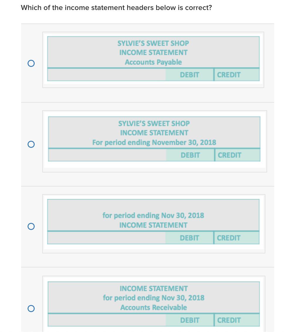 Which of the income statement headers below is correct? SYLVIE'S SWEET SHOP INCOME STATEMENT Accounts Payable