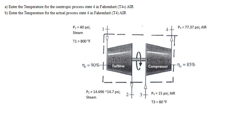 a) Enter the Temperature for the isentropic process state 4 in Fahrenheit (T4s) AIR b) Enter the Temperature