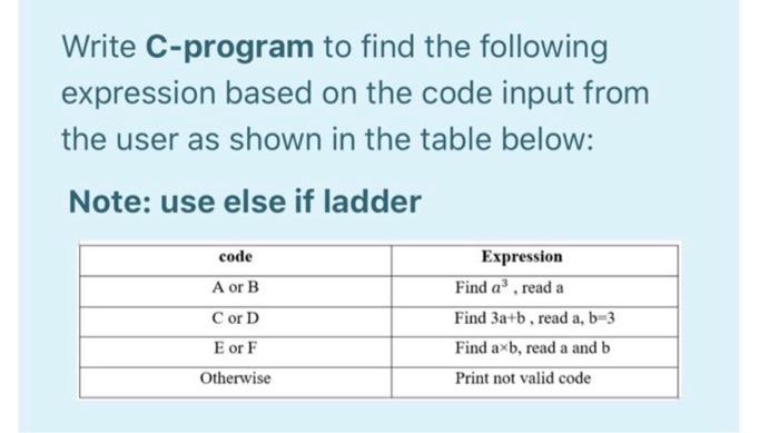 Write C-program to find the following expression based on the code input from the user as shown in the table