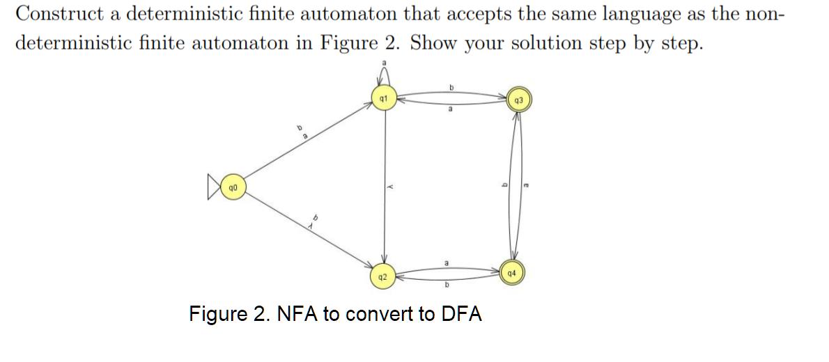 Construct a deterministic finite automaton that accepts the same language as the non- deterministic finite