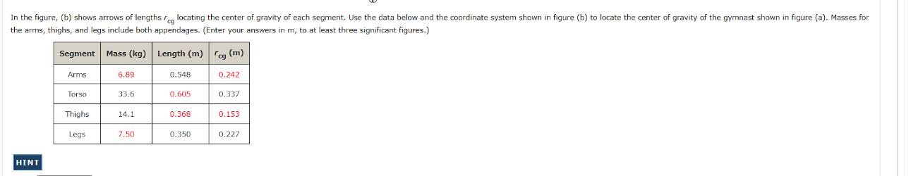 In the figure, (b) shows arrows of lengths rc locating the center of gravity of each segment. Use the data