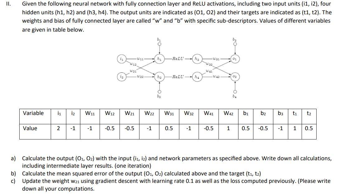 II. Given the following neural network with fully connection layer and ReLU activations, including two input
