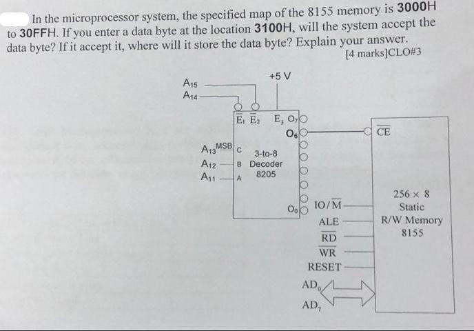 In the microprocessor system, the specified map of the 8155 memory is 3000H to 30FFH. If you enter a data
