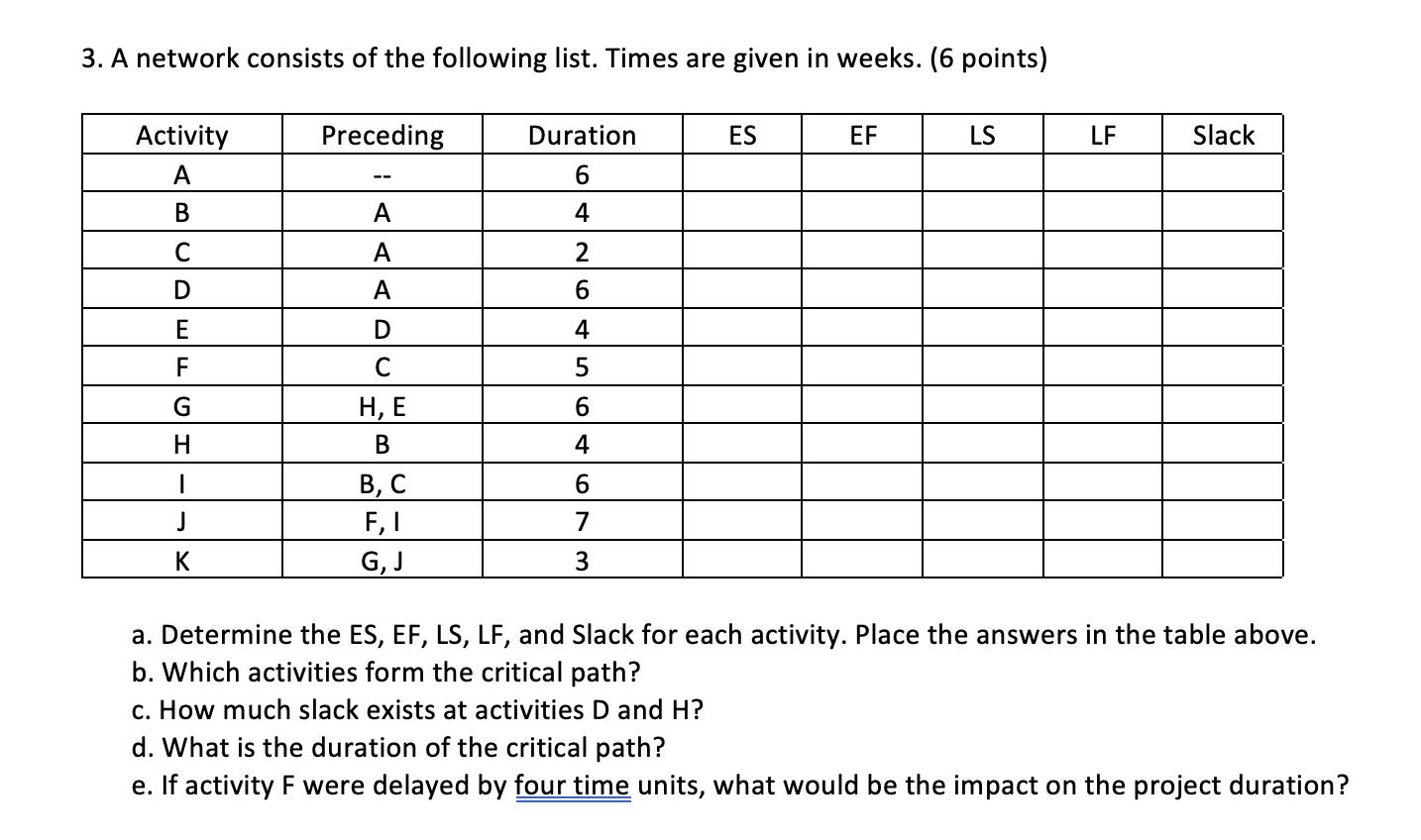 3. A network consists of the following list. Times are given in weeks. (6 points) Activity A B C D E F G H J