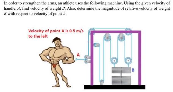 In order to strengthen the arms, an athlete uses the following machine. Using the given velocity of handle,