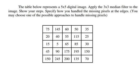 The table below represents a 5x5 digital image. Apply the 3x3 median filter to the image. Show your steps.