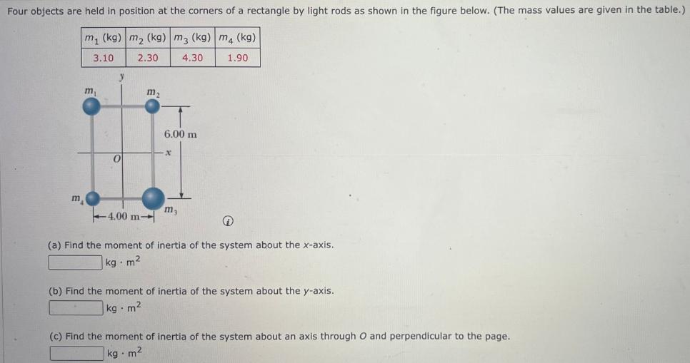 Four objects are held in position at the corners of a rectangle by light rods as shown in the figure below.