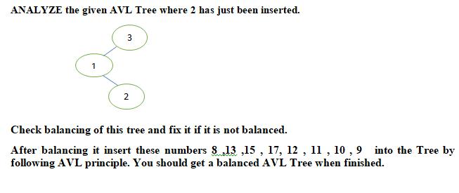 ANALYZE the given AVL Tree where 2 has just been inserted. 1 3 2 Check balancing of this tree and fix it if