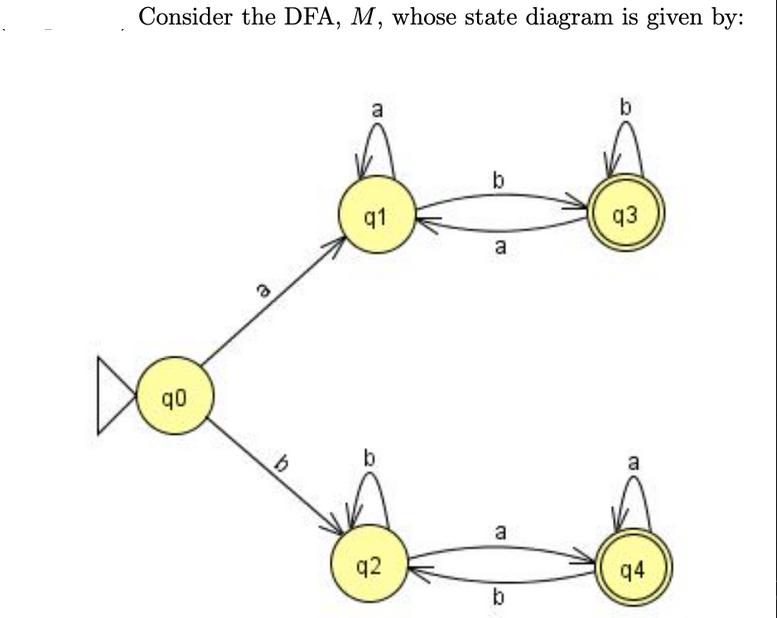 Consider the DFA, M, whose state diagram is given by: 90 b q1 b 92 b a a b b q3 a q4