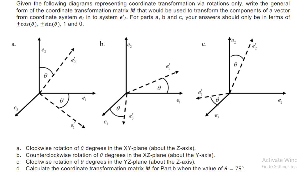 Given the following diagrams representing coordinate transformation via rotations only, write the general