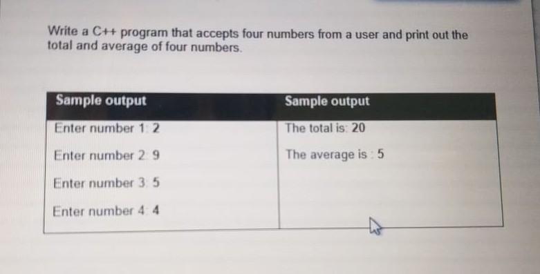Write a C++ program that accepts four numbers from a user and print out the total and average of four