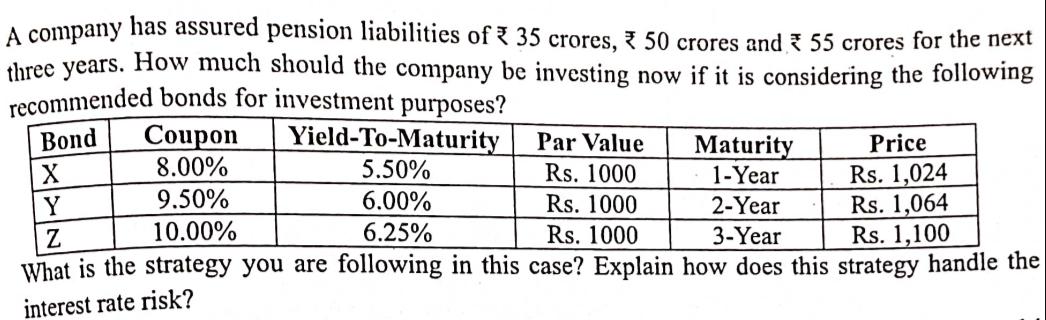 A company has assured pension liabilities of 35 crores, 50 crores and 55 crores for the next three years. How