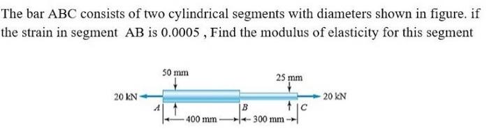 The bar ABC consists of two cylindrical segments with diameters shown in figure. if the strain in segment AB